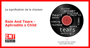 L'histoire d'une chanson: Rain And Tears - Aphrodite s Child