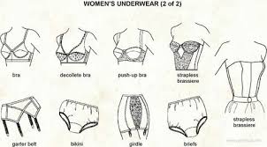 Pin On Undergarment Styles