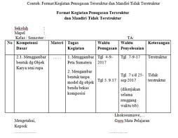 We did not find results for: Contoh Tugas Terstruktur Dan Tidak Terstruktur Pai Sd Berbagi Struktur