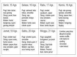 Hari pertama nasi goreng telur, capcay, tempe. Baru 25 Menu Masakan Seminggu
