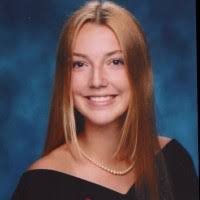 20+ "Difonzo" profiles