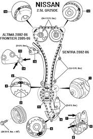 Fb Img 1510629264900 Nissan Altima Datsun Car Automotive Mechanic