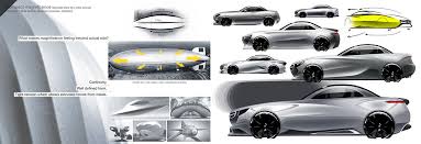 Mercedes Benz Slc Concept On Behance