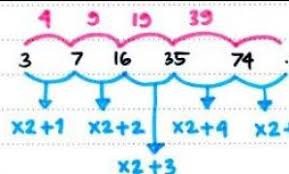 We did not find results for: Kumpulan Contoh Soal Psikotes Matematika Terbaru Jadi Juara
