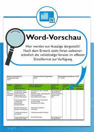 Posted on july 19, 2020 by athtek leave a comment. Gefahrdungsbeurteilung Drehbank Vorlage Muster Checkliste