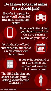 Nhs information about coronavirus vaccines, including who can get a vaccine, how to book and how well the vaccines work. Covid Vaccine When Where And How Will I Get My Jab Bbc News
