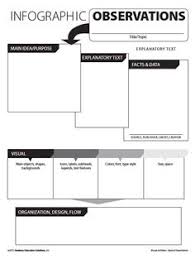 Multimodal texts mix modes in all sorts of combinations. 9 Year 5 Multimodal Ideas Digital Text Texts Literacy