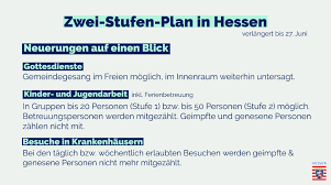 Lockerungen in schulen, gastronomie und hotels. Staatskanzlei Hessen On Twitter â„¹ Das Corona Kabinett Heute Beschlossen Den Hessischen Zwei Stufen Plan Bei Inzidenzen Unter 100 Bis Ende Juni Fortzufuhren Ausserdem Gibt Es Neue Anpassungen Der Aktuellen Bestimmungen Alle Informationen Https