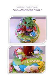 Compleanno Flavia Buon Compleanno Compleanno Dolci