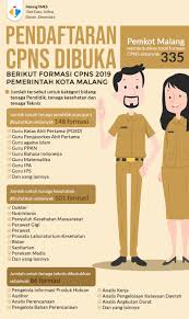 Pilihlah formasi dan jabatan yang sesuai dengan kualifikasi pendidikan anda. Pendaftaran Dibuka Ini Jatah Formasi Cpns Pemkot Malang Malangtimes