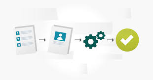 An acceptance criteria is a set of conditions that are used to confirm when a story is completed. Writing Test Cases From User Stories Acceptance Criteria Testlodge Blog