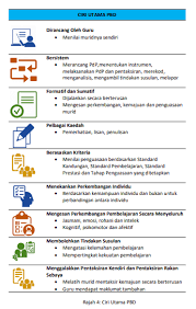 Click links to download templat pelaporan pbd tahun 1 v2 templat pelaporan pbd tahun 2 v2 templat. Buku Panduan Pelaksanaan Pentaksiran Bilik Darjah Pbd Edisi Ke 2