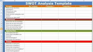 Swot Analysis Excel Template Is One Such Tool Draw On Excel Analysis Templates It Helps In Quick And Sum Swot Analysis Swot Analysis Template Excel Templates