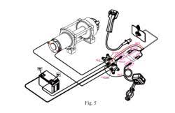 Shematics electrical wiring diagram for caterpillar loader and tractors. Polaris Ranger Warn Winch Wiring Wiring Diagram Book Library Link Library Link Prolocoisoletremiti It