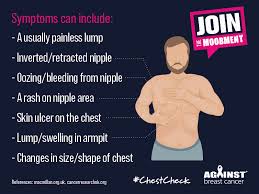 Is there really, male breast cancer? Join The Moobment Against Breast Cancer