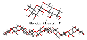 Cpk wert errechnet sich aus dem oberen und unteren grenzwert, dem at cpk web services we offer a complete solution for your businesses online presence. Scielo Brasil Molecular Dynamics Studies Of Amylose Plasticized With Brazilian Cerrado Oils Part I Molecular Dynamics Studies Of Amylose Plasticized With Brazilian Cerrado Oils Part I