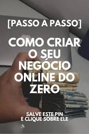 Ebook Como Criar Um Negocio Online Guia Completo Ganhar Dinheiro Na Internet Tudo Sobre Marketing Dinheiro Na Internet