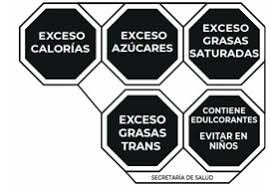 En la elaboración de la presente nom participaron las siguientes empresas e instituciones Dof Diario Oficial De La Federacion