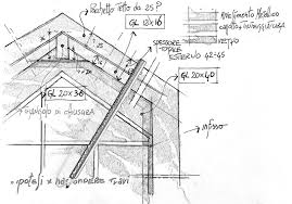 Case in legno prefabbricate prezzi. Catalogo Modelli E Prezzi Case Prefabbricate In Legno Costantini Case In Legno