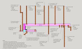 Maybe you would like to learn more about one of these? Can I Add Four New Ducts To My Hvac Trunk Line Home Improvement Stack Exchange