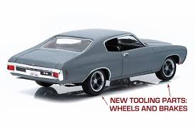 We did not find results for: Chevrolet Chevelle Ss 1970 Primer Grey Fast Furious 2009 Die Cast Model Greenlight 12946