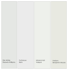 Trim Color Tips Get Your White Right