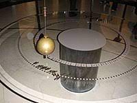 The novel is full of esoteric references to the kabbalah. Foucault S Pendulum Wikipedia