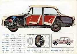 トヨタ 1961 パブリカ up10型 パブリカ トヨタ パブ