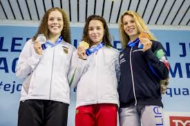 All time best ladies (43,00 1.26. 2018 European Junior Championships Prelims Recap Day 4