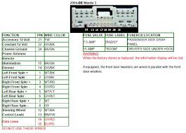 Learn about the wire harness color codes for pioneer in dash receivers that do not have video screens. Tf 9840 Home Diagram Wiring Diagram Pioneer Deh P6400 Free Diagram