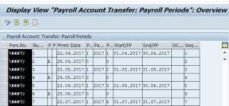 Here's our best advice for meeting most of the regulatory requirements for running payroll while saving yourself. Sap Payroll Legacy Data Transfer International Payroll Sap Blogs