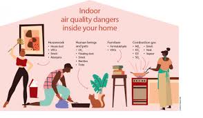 A team of researchers from universiti sains malaysia (usm) have conducted a study which discovered that there is a huge improvement in the air quality in heritage areas of melaka and penang where the smoking ban was enforced. Why We Need Air Quality Regulations Edgeprop My