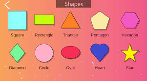 , , = ma`, ta`, k' etc. Download Kids Tamil Letter Writing Tracing Learning Free For Android Kids Tamil Letter Writing Tracing Learning Apk Download Steprimo Com