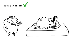 Explore tweets of popcat.click @popcatclick on twitter. Mattress Comfort Gif Whisperbedding