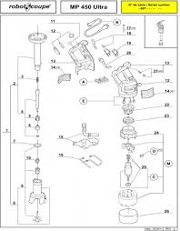 Robot Coupe Mp 450 Ultra Stick Blenders Spare Parts Robot Coupe Machines Spare Parts Pied complet 450 foot 450 roulement moteur moteur bearing assembly 30 89 032 virole haute mp 450. robot coupe mp 450 ultra stick blenders