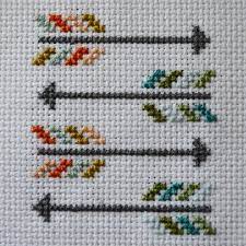 Dmc cross stitch cross stitch bookmarks cross stitch cards cross stitching cross stitch embroidery cross stitch patterns mario crochet pixel crochet super where to get free cross stitch patterns. Top 10 Free Cross Stitch Patterns You Are Going To Love Top Inspired Cross Stitch Designs Tiny Cross Stitch Cross Stitch Bookmarks