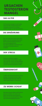 In dieser form wird das hormon in der zelle wirksam. Testosteronmangel Symptome Arzte Und Behandlungen