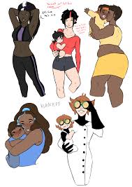The most voted sentence example for respective is they are the respective owners. The Moms Of Voltron Everyone Pretty Much The Lions In Their Respective Human Forms Headcanons I Ll Be Referring To Th Voltron Voltron Funny Voltron Fanart