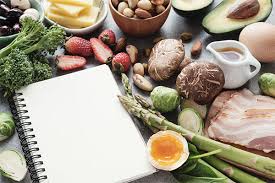 There are three types of macronutrients: What Are Macronutrients How To Track Your Macros