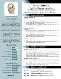 Read 12 reviews for heraeus materials malaysia sdn bhd. Kakak Resume On Twitter Job Vacancy In Heraeus Materials Malaysia Sdn Bhd Position Process Engineer Location Kulai Johor Requirements Bachelor Degree In Engineering Material Science Mechanical With At Least 3 Yrs Working
