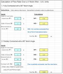 partially contracted v notch weir excel spreadsheet s i