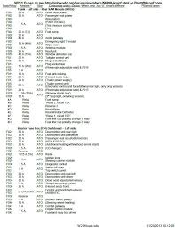 2002 mercedes e320 fuse box. Nk 1746 2002 Mercedes E320 Fuse Diagram Find Image Into This Blog For Guide Free Diagram
