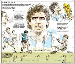 Víctor hugo morales inmortalizó la narración del mejor gol de la historia, aunque hubo otro relator que estuvo a la altura. El Gol Del Siglo El Diario Montanes
