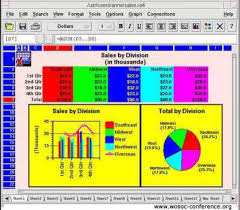 Pengertian program pengola angka perangkat aplikasi pengolah angka adalah program yang di fungsikan untuk mengolah data berupa angka. Aplikasi Pengolah Angka Spreadsheet Pengertian Jenis Jenis Dan Fungsi Aplikasi Pengolah Angka Materi Belajar Kita