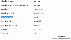 اساسيات اللغة الانجليزية الجزء الاول Youtube