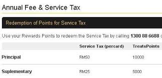 The card is the sole property of maybank philippines, inc. Comparing The Maybankcard 2 Gold Card American Express Mastercard The Scotttcast