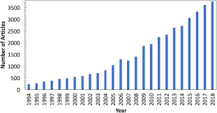 Sep 06, 2012 · feb 04, 2017 cathrine ☯️ rated it really liked it · review of another edition shelves: The Behavior Of Suspensions And Macromolecular Solutions In Crossflow Microfiltration An Update Sciencedirect