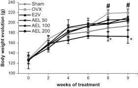 Image result for Eriosema laurentii