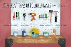 Tips for Applying a Perfect Polyurethane Finish