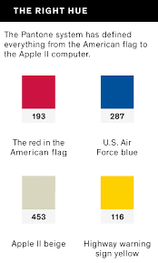 Who Made That Pantone Chip The New York Times